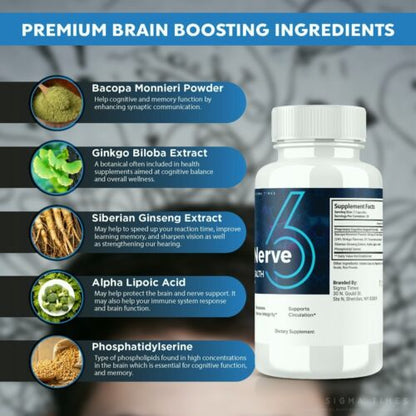 ProNerve 6 Nerve Health Supplement to Support Nerve Functions &amp; Relief 60ct